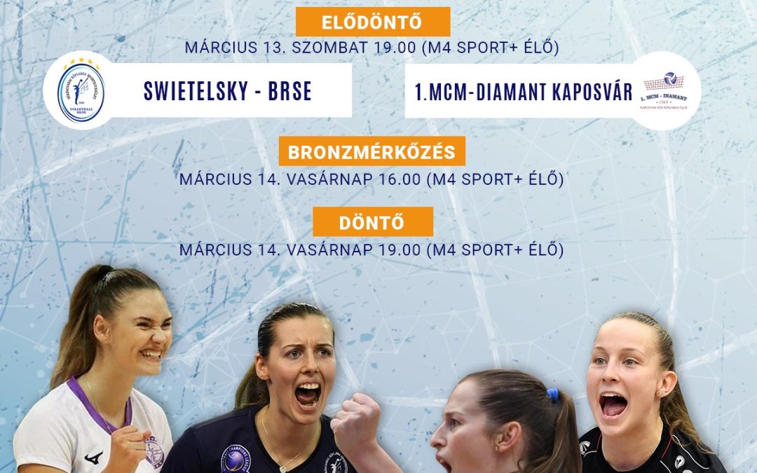 Heti program: női kupadöntő és serdülő MEVZA a fókuszban