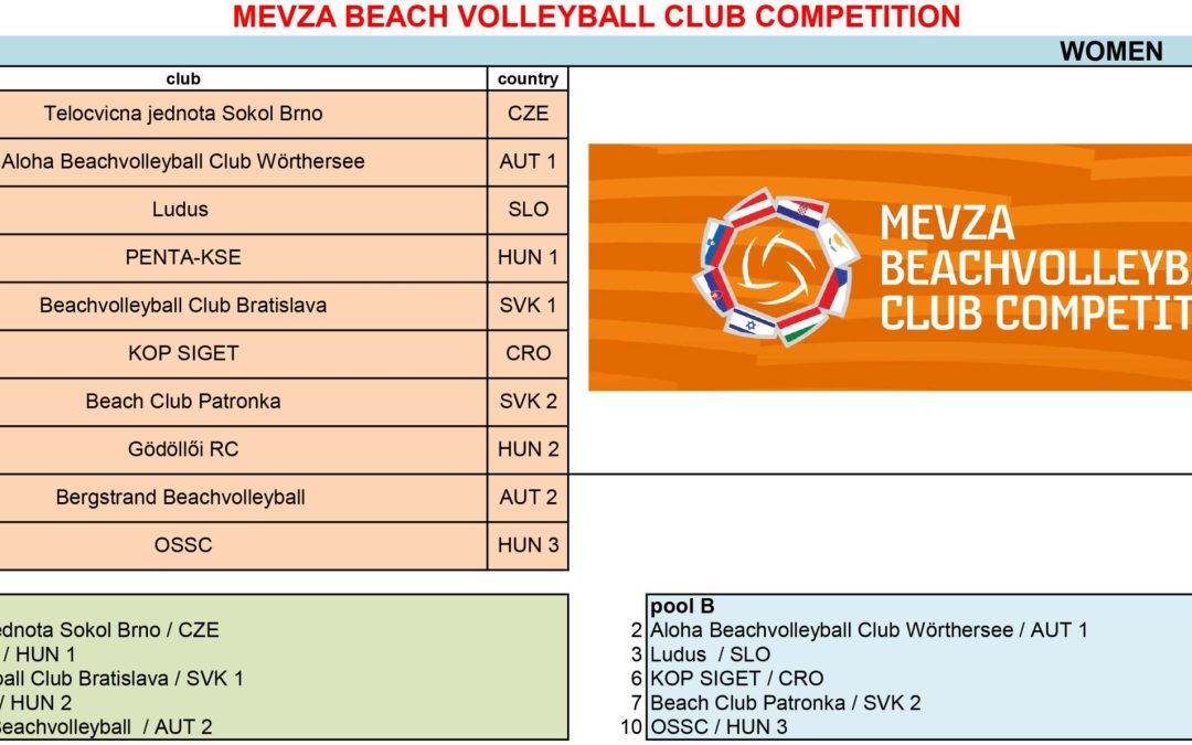 Női strandröplabda klub-MEVZA – három magyar csapattal