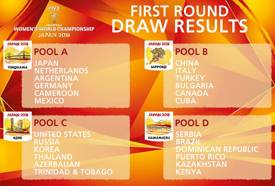 Vb-sorsolás: továbbjutási esélyeink is lennének Japánban